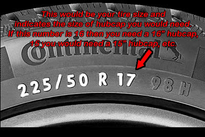 tire-size for hubcap