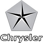 Chrysler hubcaps, wheel covers, center caps